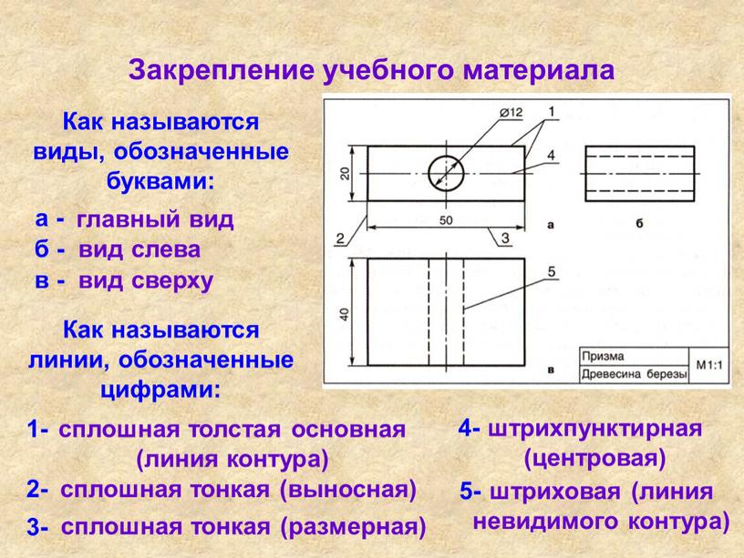 Закрепление учебного материала