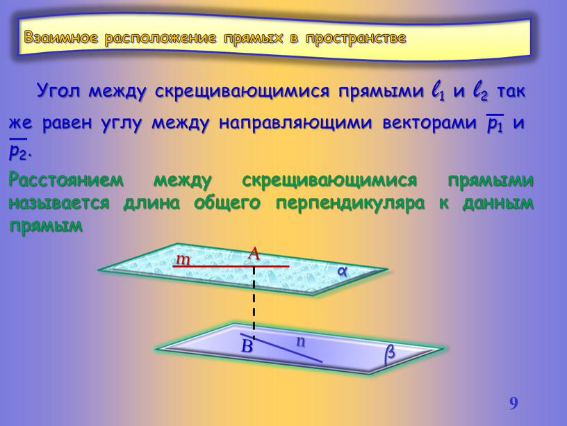 Взаимное расположение прямых в пространстве