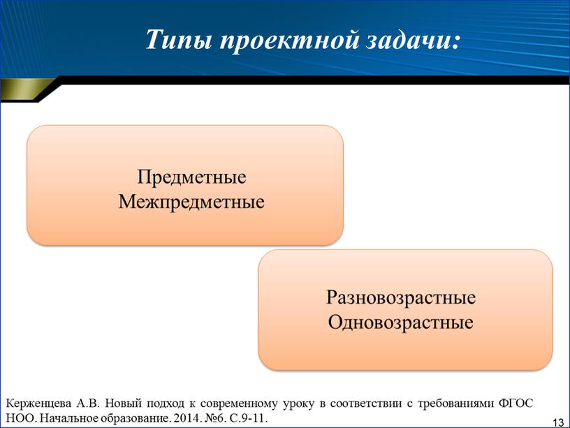 Типы проектной задачи: 13 Керженцева