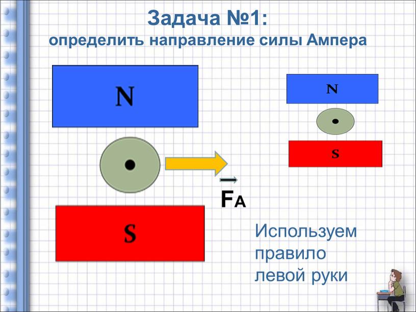 Задача №1: определить направление силы