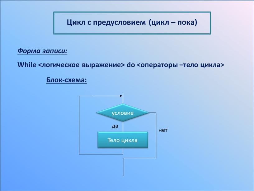 Форма записи: While <логическое выражение> do <операторы –тело цикла>