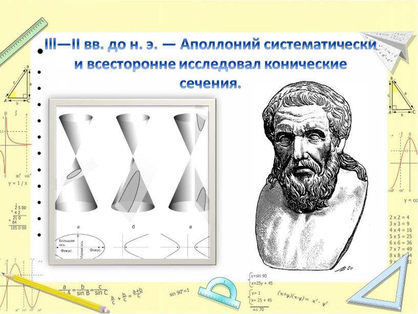 Ill—II вв. до н. э. — Аполлоний систематически и всесторонне исследовал конические сечения