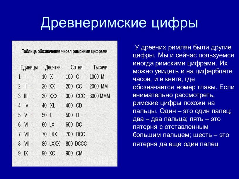 Древнеримские цифры У древних римлян были другие цифры