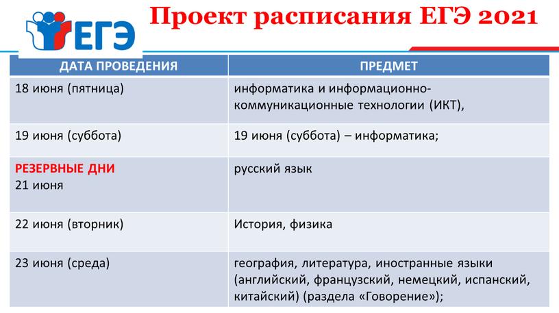 Проект расписания ЕГЭ 2021 ДАТА