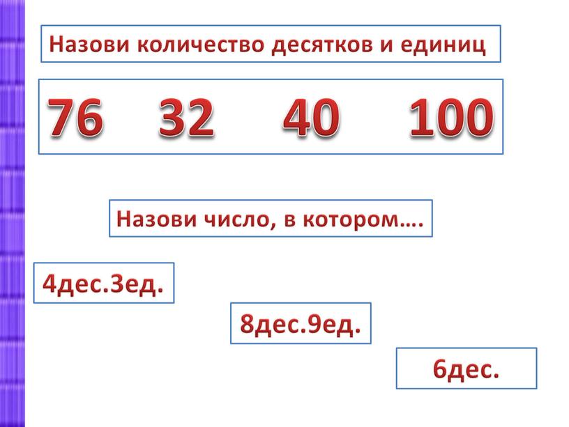 Назови количество десятков и единиц 76 32 40 100