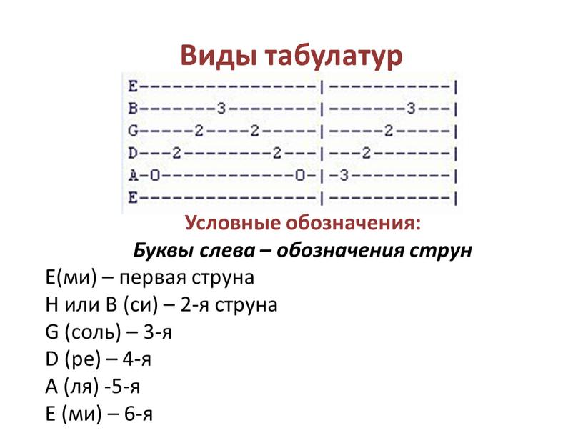 Виды табулатур Условные обозначения: