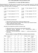 Обложка для материала Отчет по предмету английский язык за 2 четверть