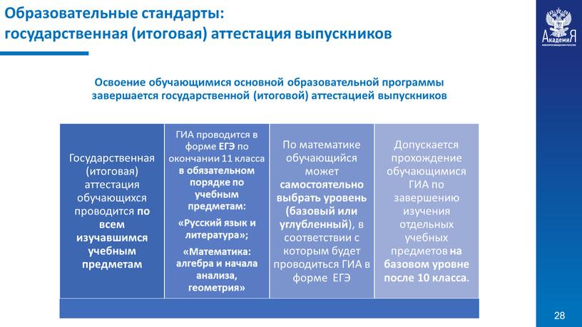 Образовательные стандарты: государственная (итоговая) аттестация выпускников