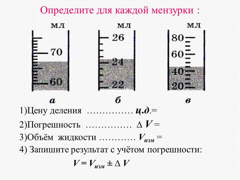 Определите для каждой мензурки : 1)Цену деления …………… ц