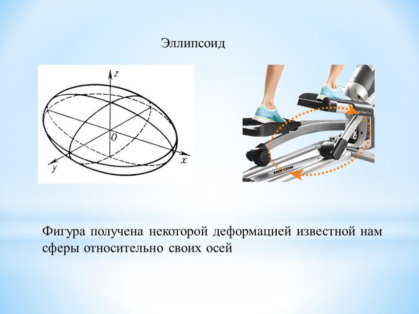 Эллипсоид Фигура получена некоторой деформацией известной нам сферы относительно своих осей