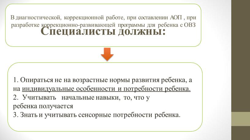 В диагностической, коррекционной работе, при составлении