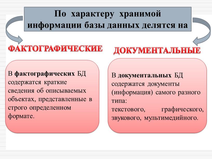 Таблицы Основные правила и понятия 1-4 класс 7 таблиц - Компания ПАРТНЕР Купить 