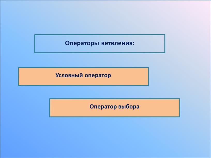 Операторы ветвления: Условный оператор