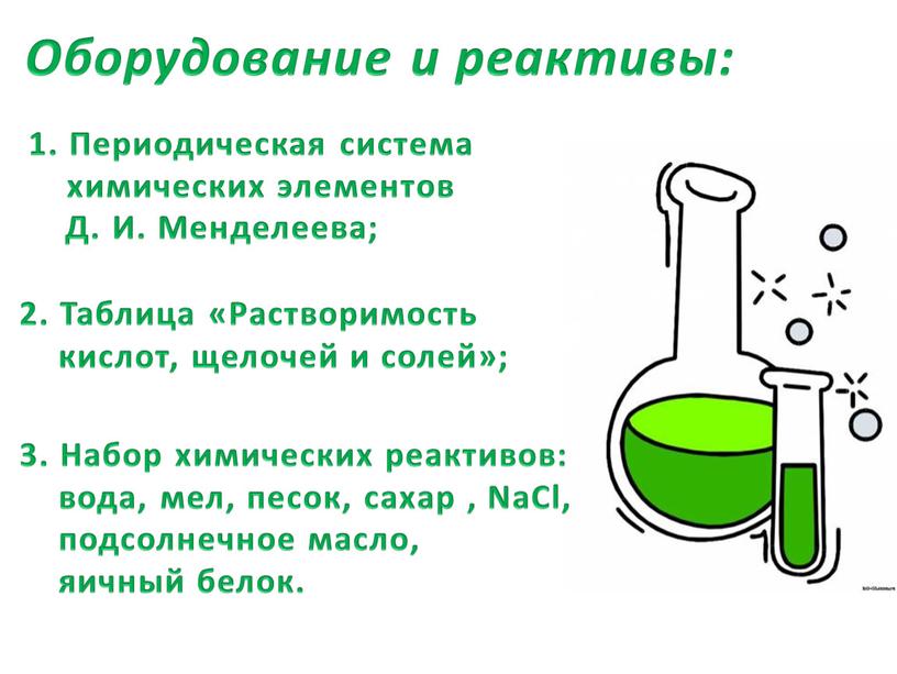 Оборудование и реактивы: 1. Периодическая система химических элементов