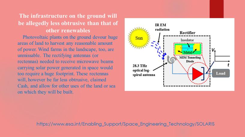 Enabling_Support/Space_Engineering_Technology/SOLARIS