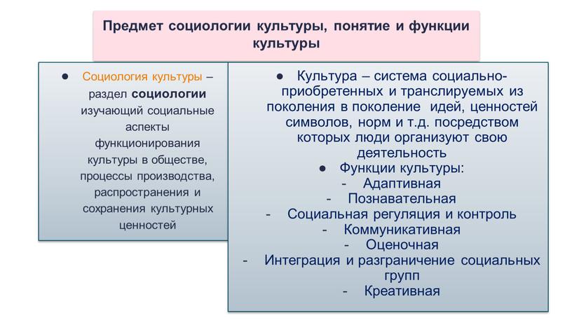 Предмет социологии культуры, понятие и функции культуры