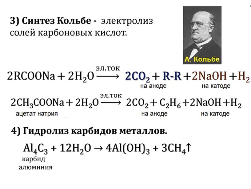 Презентация "Алканы"