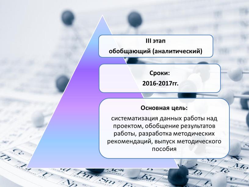 Практико-ориентированный проект на тему «Развитие географических исследований в процессе учебных экскурсий»