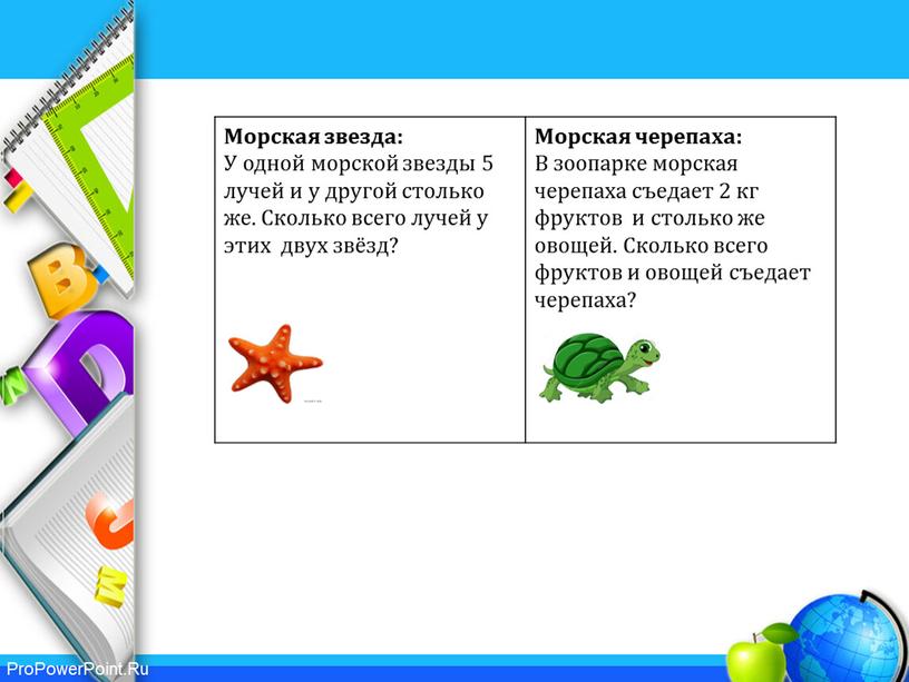 Морская звезда: У одной морской звезды 5 лучей и у другой столько же