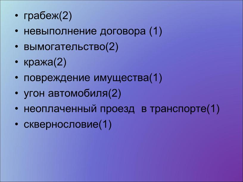 грабеж(2) невыполнение договора (1) вымогательство(2) кража(2) повреждение имущества(1) угон автомобиля(2) неоплаченный проезд в транспорте(1) сквернословие(1)