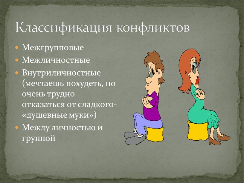 Классификация конфликтов Межгрупповые