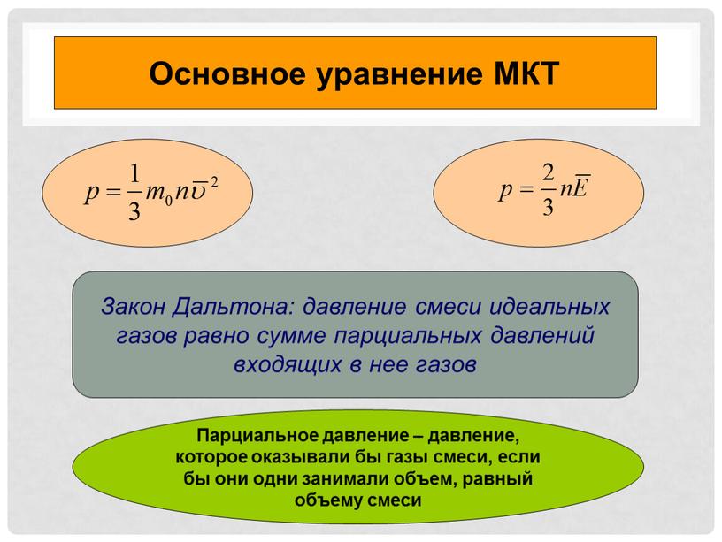 Основное уравнение МКТ Закон Дальтона: давление смеси идеальных газов равно сумме парциальных давлений входящих в нее газов