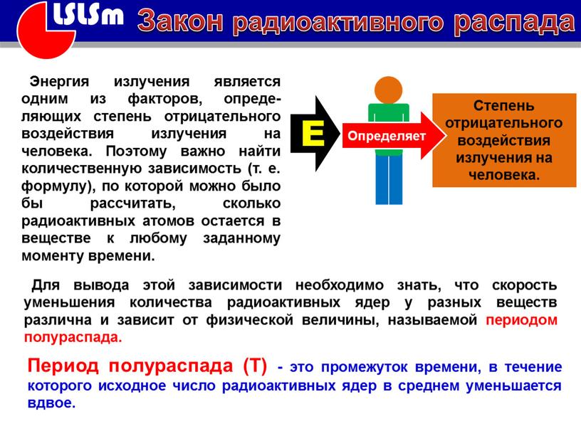 Энергия излучения является одним из факторов, опреде­ляющих степень отрицательного воздействия излучения на человека