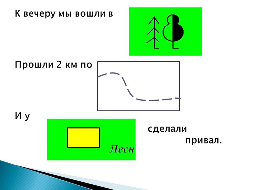 К вечеру мы вошли в Прошли 2 км по