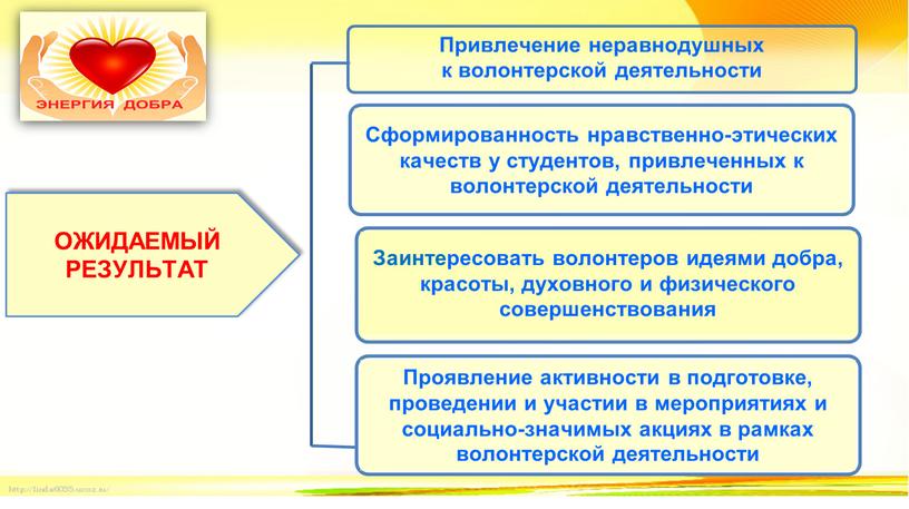 ОЖИДАЕМЫЙ РЕЗУЛЬТАТ Привлечение неравнодушных к волонтерской деятельности