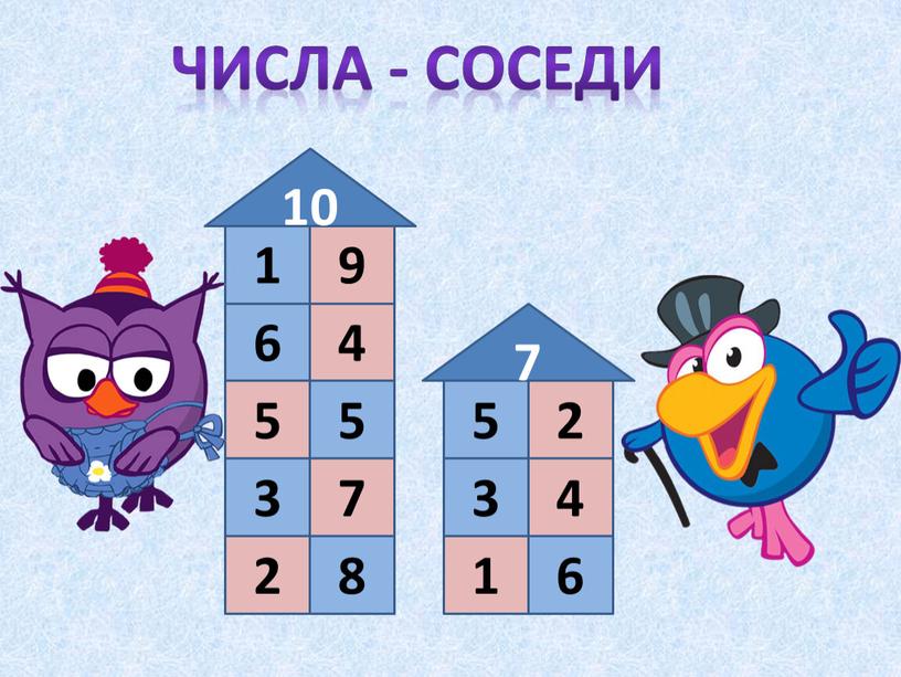 Числа - соседи 1 9 6 4 5 5 3 7 2 8 10 5 2 3 4 1 6 7