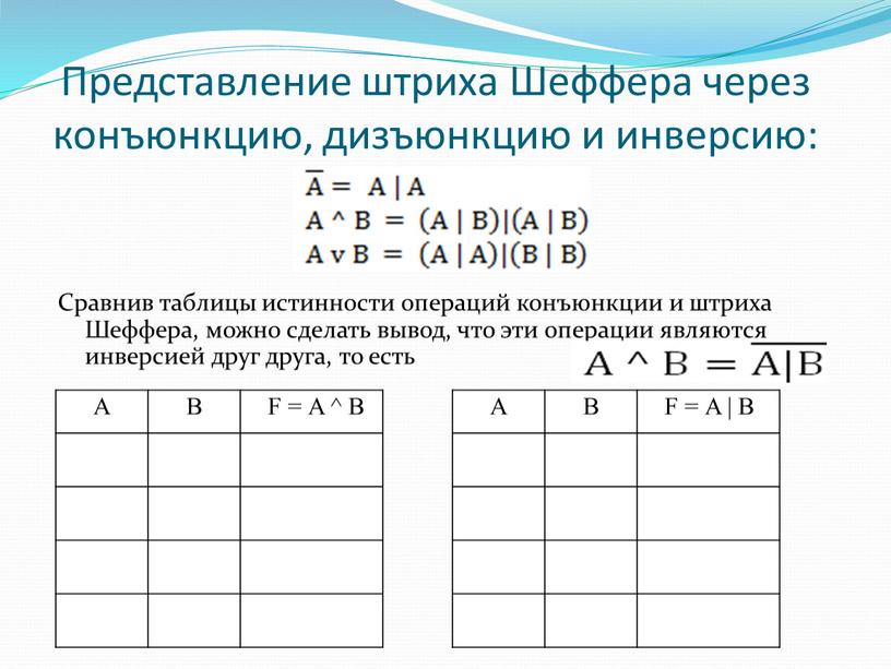 Представление штриха Шеффера через конъюнкцию, дизъюнкцию и инверсию: