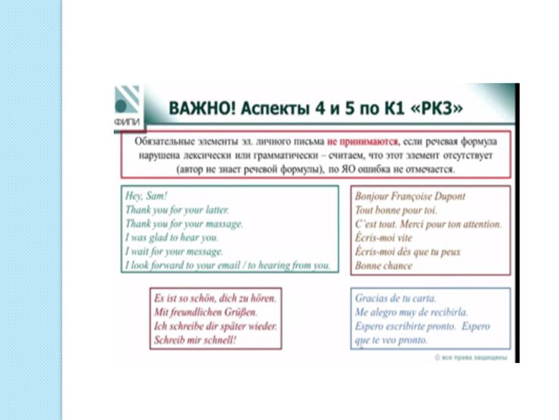 Правила оформления и алгоритм оценивания электронного письма