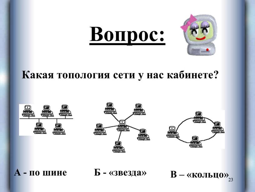 Вопрос: Какая топология сети у нас кабинете?