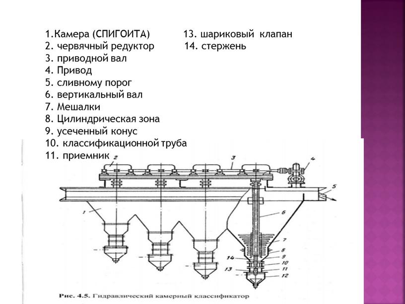 Камера (СПИГОИТА) 13