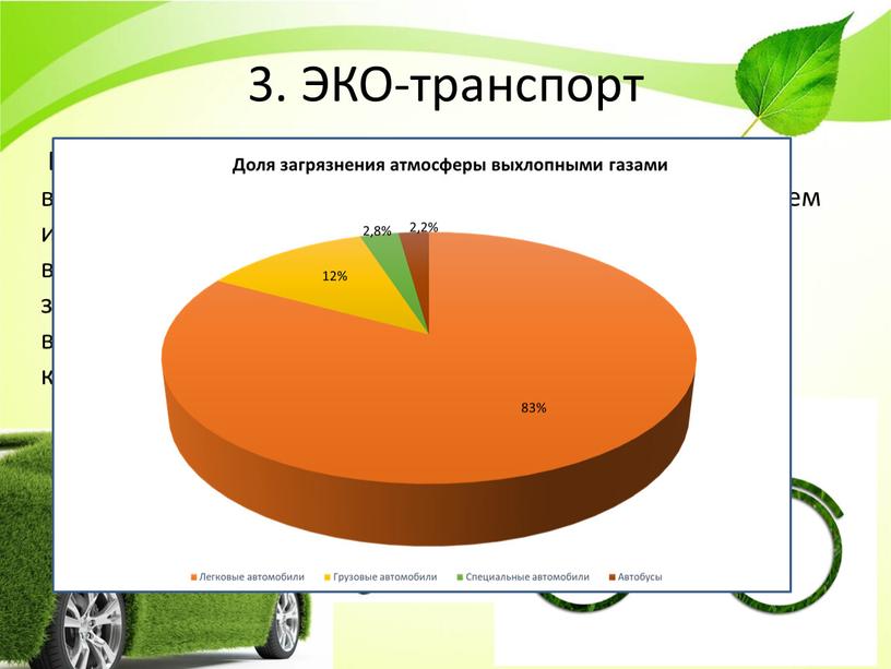ЭКО-транспорт В настоящее время все города кишат машинами, а они выделяют газ, который вредит природе, и именно мы можем исправить это!