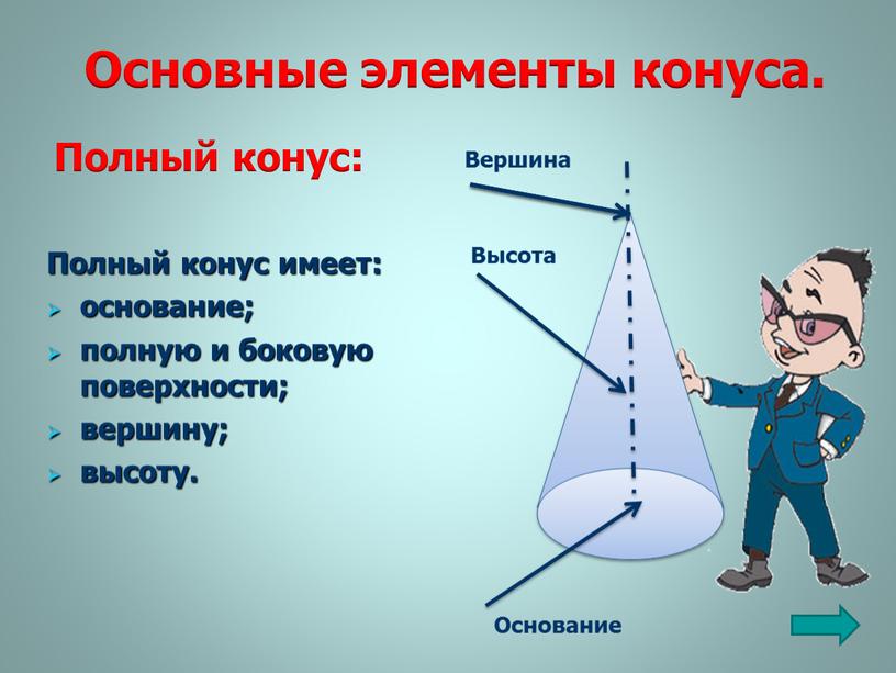 Основные элементы конуса. Полный конус имеет: основание; полную и боковую поверхности; вершину; высоту