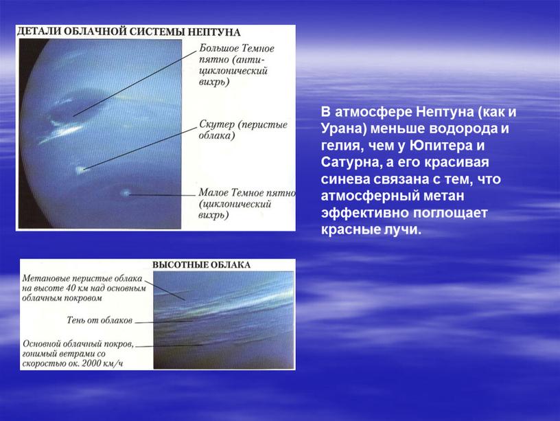 В атмосфере Нептуна (как и Урана) меньше водорода и гелия, чем у