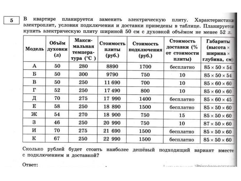 ОГЭ КОМНАТЫ РАЗБОР