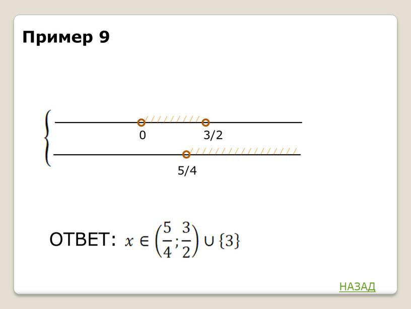 3/2 ОТВЕТ: 0 5/4 Пример 9 НАЗАД