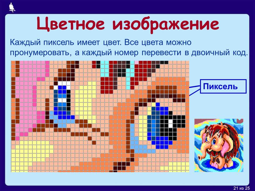Пиксель Каждый пиксель имеет цвет