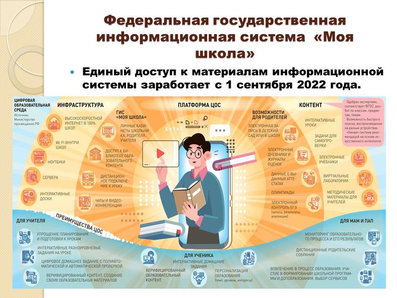 Федеральная государственная информационная система «Моя школа»