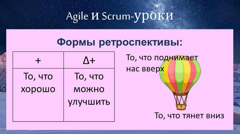 Agile и Scrum-уроки Формы ретроспективы: + Δ+