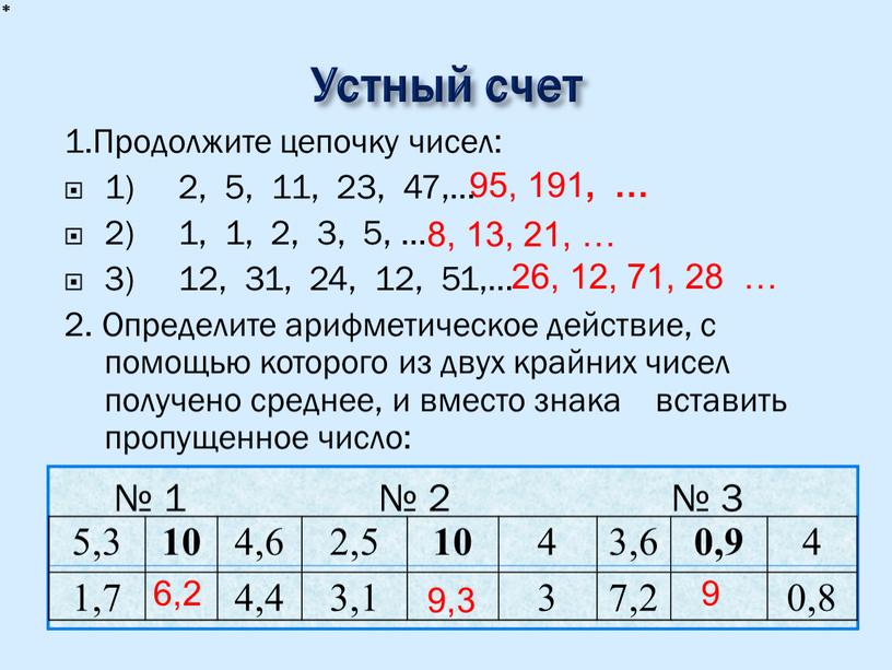 Устный счет 1.Продолжите цепочку чисел: 1) 2, 5, 11, 23, 47,… 2) 1, 1, 2, 3, 5, … 3) 12, 31, 24, 12, 51,… 2