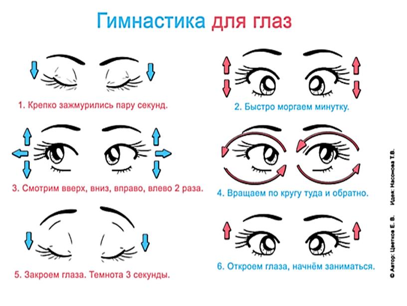 1_тригонометрические формулы суммы и разности углов_презентация