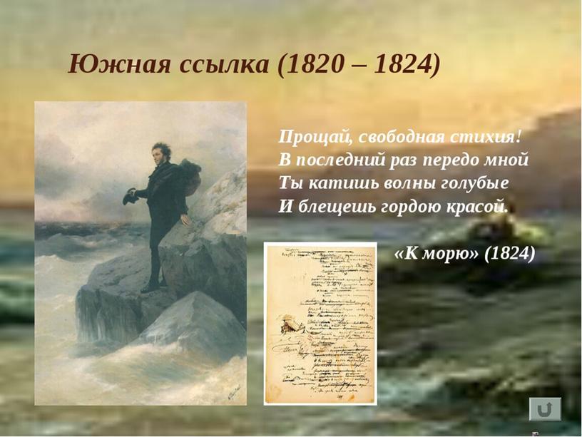 Презентация по литературе "Александр Сергеевич, у вас в запасе вечность..." (8 класс)