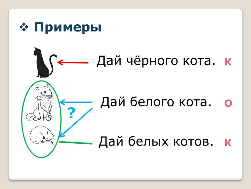 Примеры Дай чёрного кота. Дай белого кота