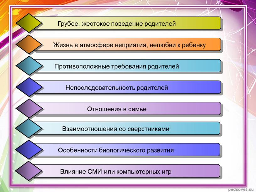 Родительское собрание