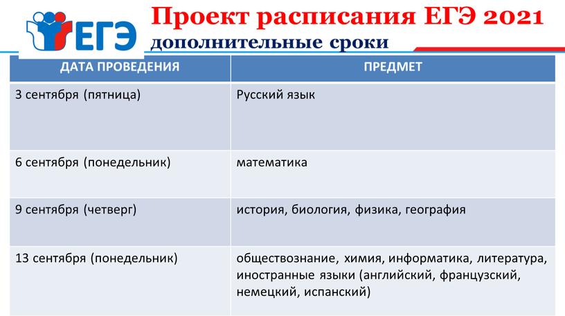 Проект расписания ЕГЭ 2021 дополнительные сроки