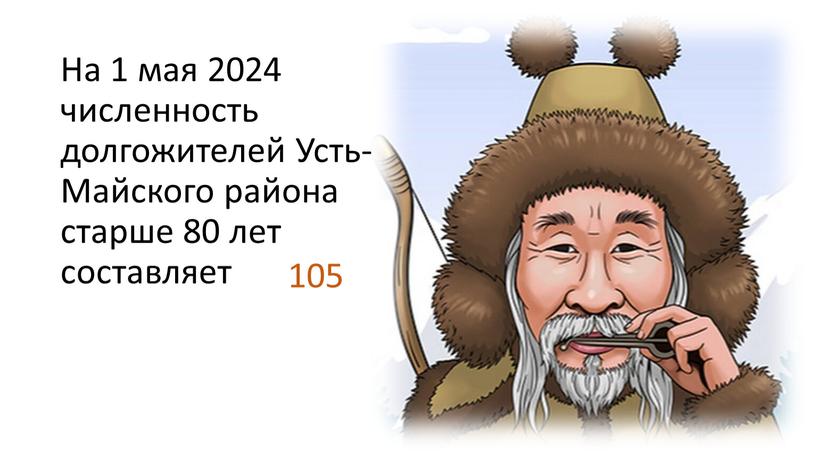 На 1 мая 2024 численность долгожителей