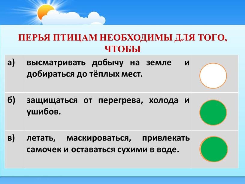 Перья птицам необходимы для того, чтобы а) высматривать добычу на земле и добираться до тёплых мест